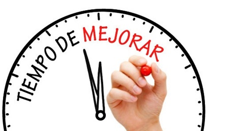 Sia Capacitaciones